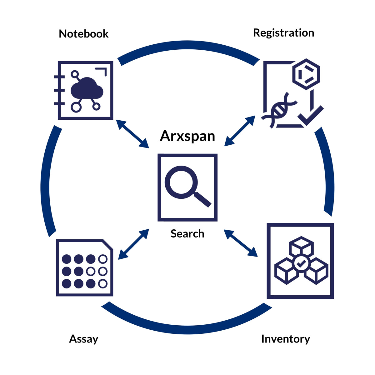 Arxspan-Workflow-graphicweb